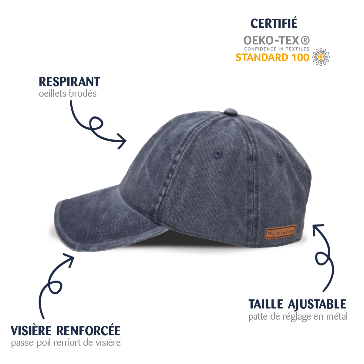 Spécificités_Casquette