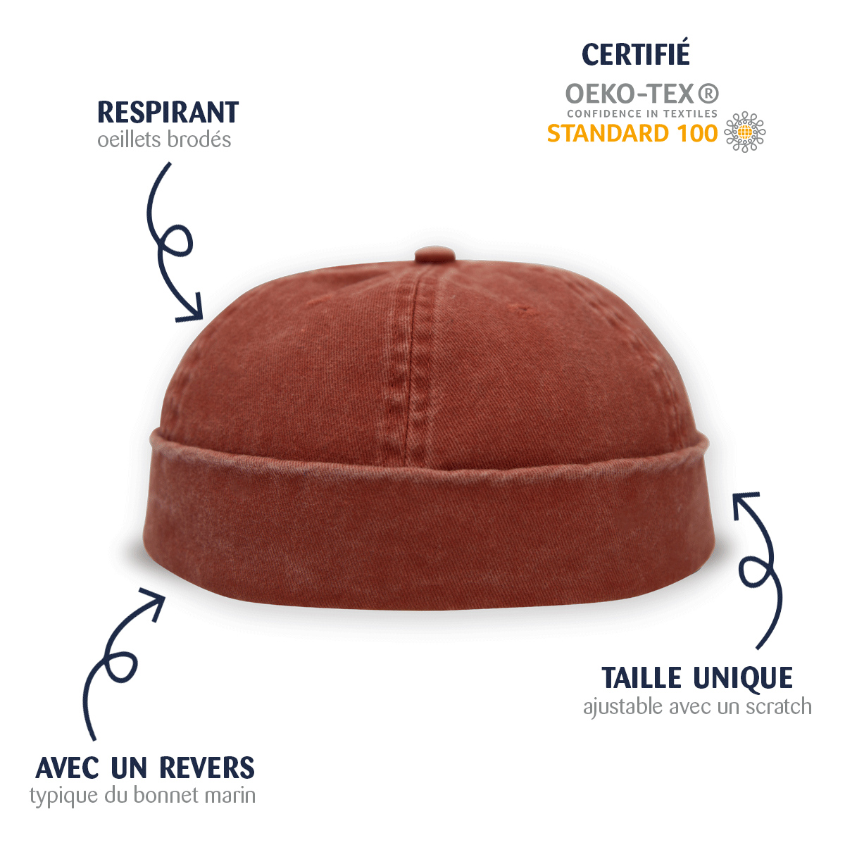 Spécificités_Casquette